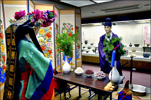 Bảo tàng bánh Ttok ở Seoul - Understanding Korean - ,