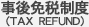 事後免税制度(TAX　REFUND)