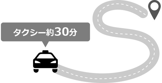 タクシー約30分