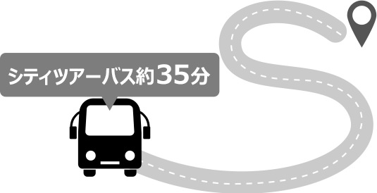 シティツアーバス約35分
