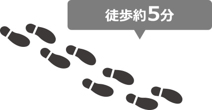 徒歩約5分