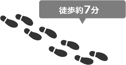 徒歩約7分