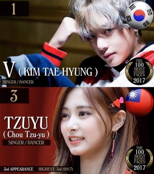 防弾少年団ブイ 世界で最もハンサムな顔１位に Twiceツウィは３位 韓国の芸能ニュース 韓国旅行 コネスト