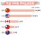 外国人所有住宅８万 過半数が中国人