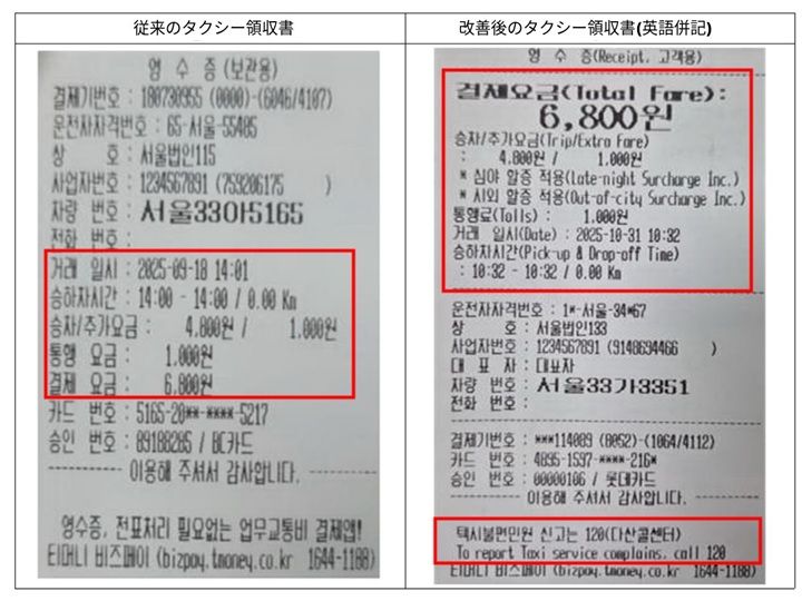 タクシー領収書(提供：ソウル市。一部補足)