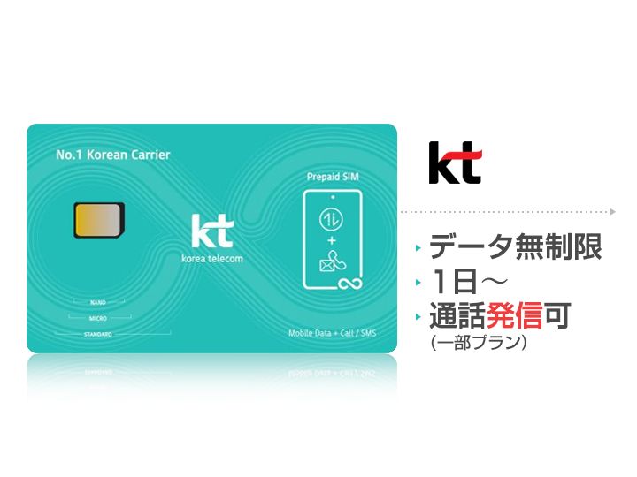 KT プリペイドSIM データ無制限・通話可能(１~30日)｜韓国オプショナルツアー予約 「コネスト」