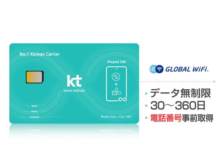 韓国 プリペイドSIM 5日間 データ無制限LG U プリペイドSIMカード（ Tマネー交通カード付き 観光 海外 留学