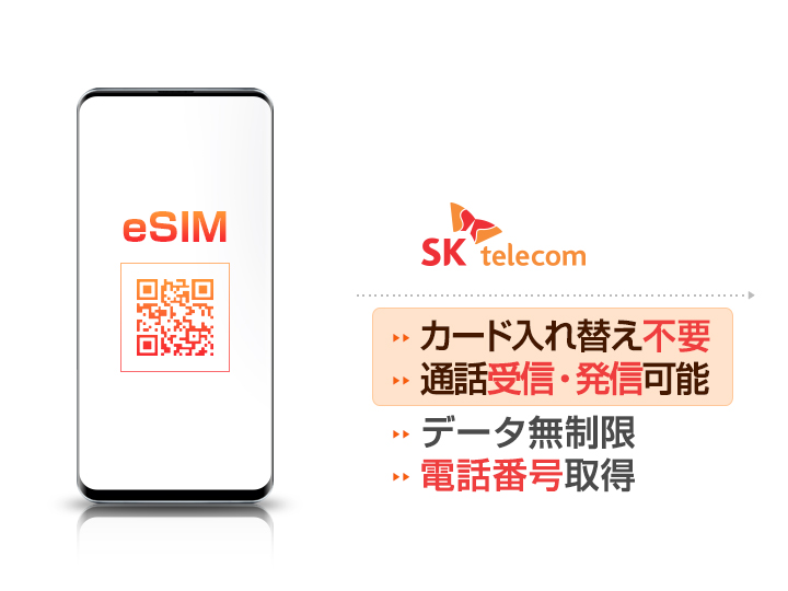 SKテレコム正規 eSIM データ無制限＆通話受信・発信可能(1～90日