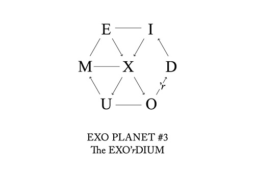 EXO PLANET #3 - The EXO'rDIUM｜韓国旅行「コネスト」