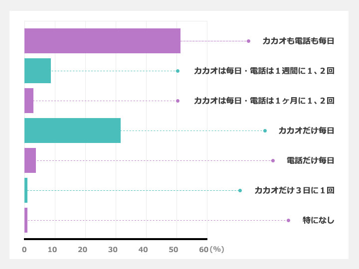 韓国のリアル恋愛事情 愛情表現編 慣習 生活文化 住まい 韓国文化と生活 韓国旅行 コネスト