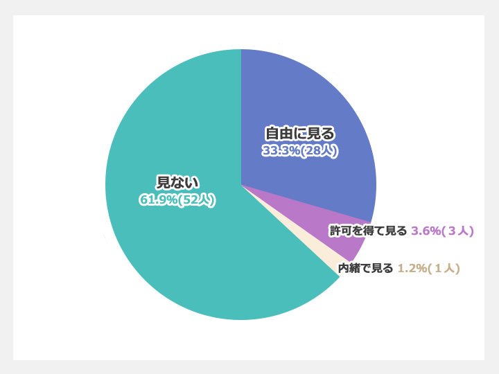 韓国のリアル恋愛事情 現実問題編 慣習 生活文化 住まい 韓国文化と生活 韓国旅行 コネスト