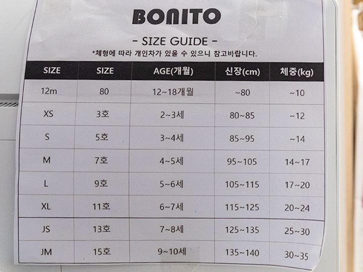 体重18キロ、110センチの場合は「Lサイズ・9号」