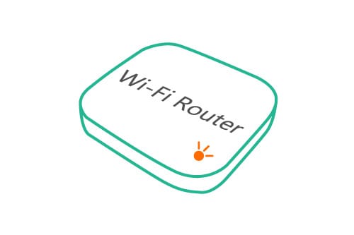 2.ルーター端末の電源をオン