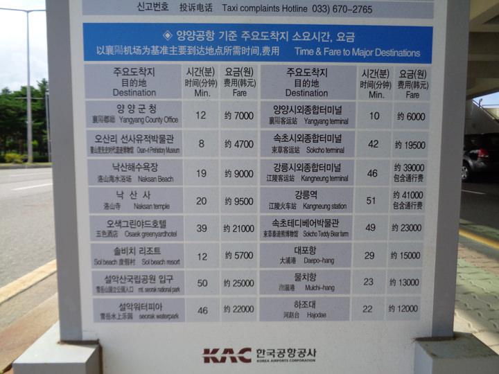 主要都市へのアクセス時間と目安料金の表記