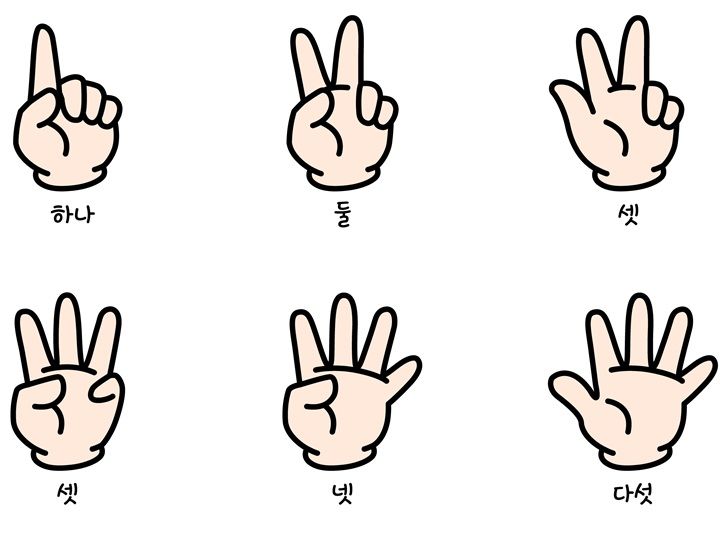 絵で見る韓国語 絵で見る韓国語 | IBCパブリッシング - 多読・多聴・音読・英語