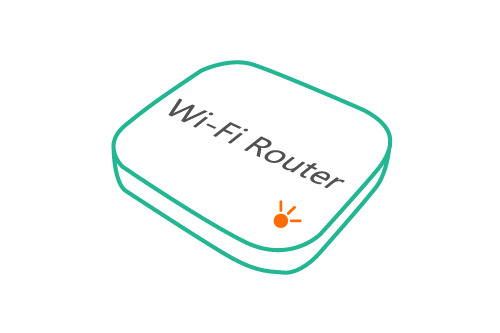 自信がない場合は無理せず
「Wi-Fiルーター」をレンタル