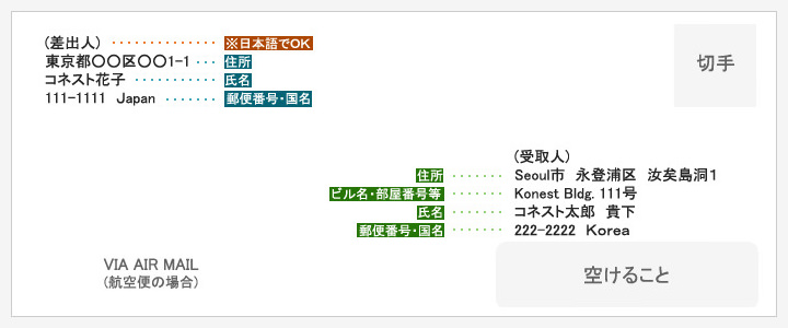 韓国 国際 郵便