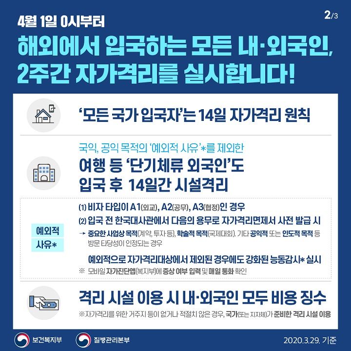 韓国への入国手続き 韓国の空港 韓国旅行 コネスト