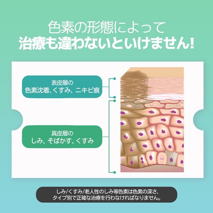 色素沈着の種類と深さ