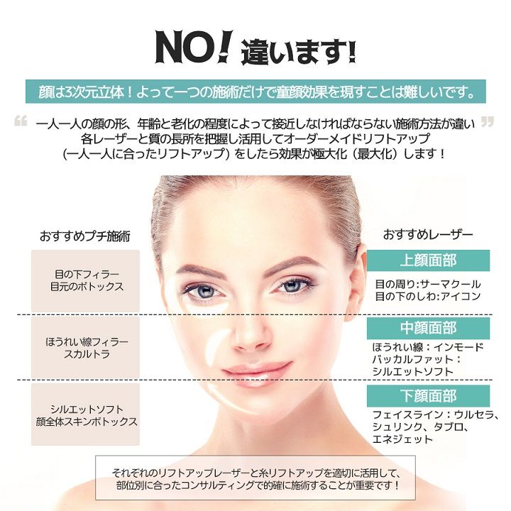 童顔プチ整形とレーザー施術