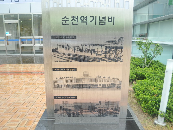 駅舎変遷のパネル