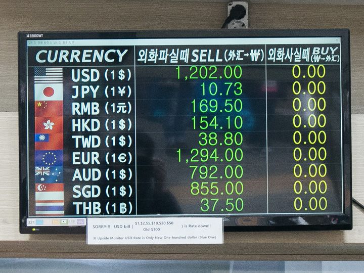 両替所にある電光掲示板