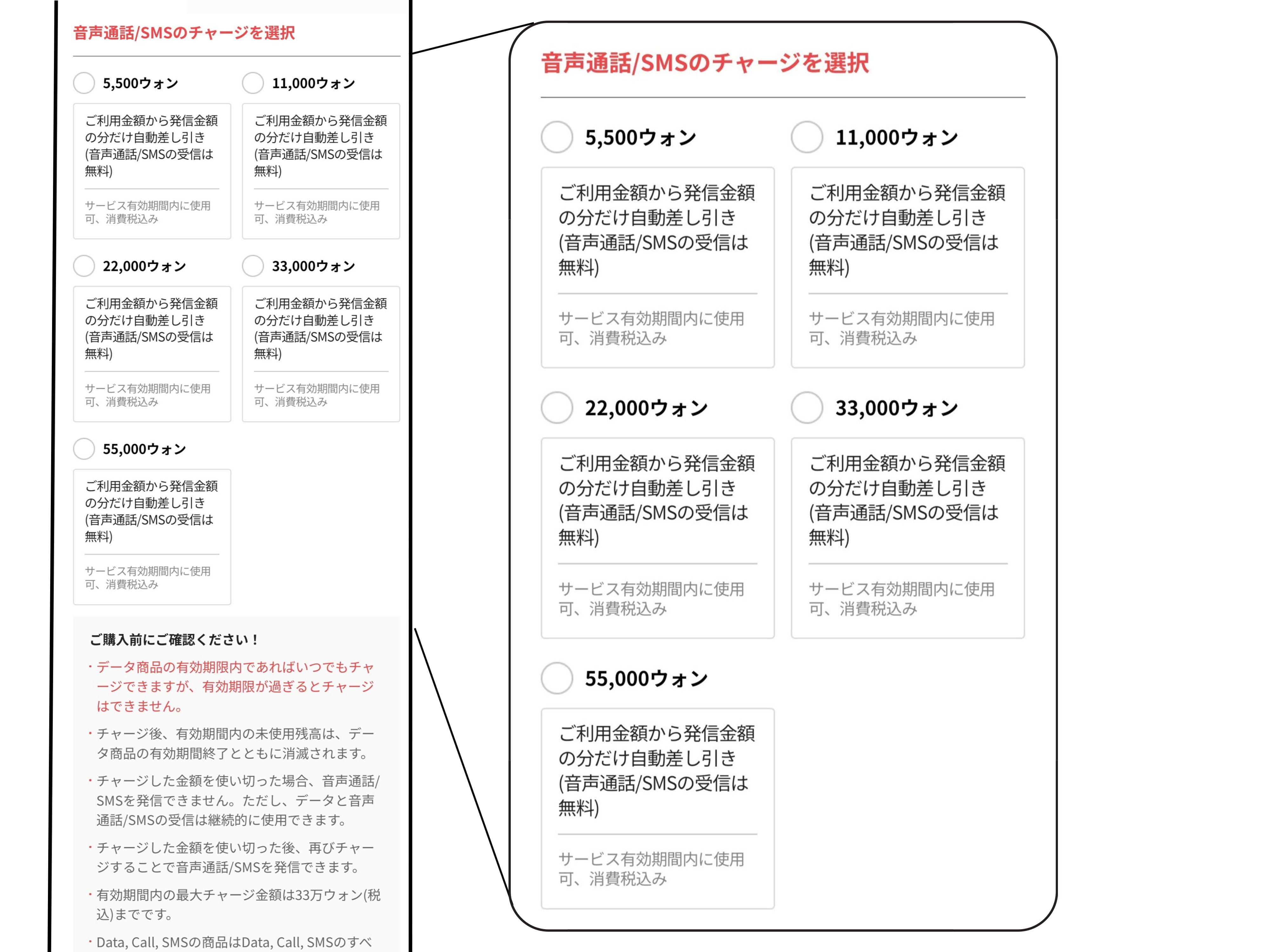 SKテレコム  データクーポン ジョングク SKテレコム正規 eSIM データ無制限＆通話受信・発信可能(1～90