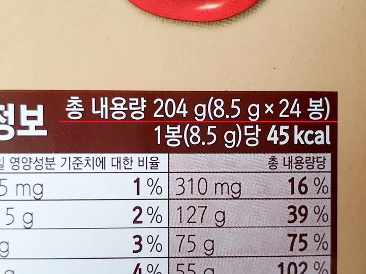 知っておこう 韓国の食品表示を見る方法 食習慣 食文化 韓国文化と生活 韓国旅行 コネスト