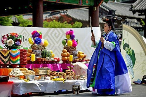 儀式(端午クッ)