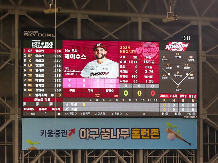 大型モニター