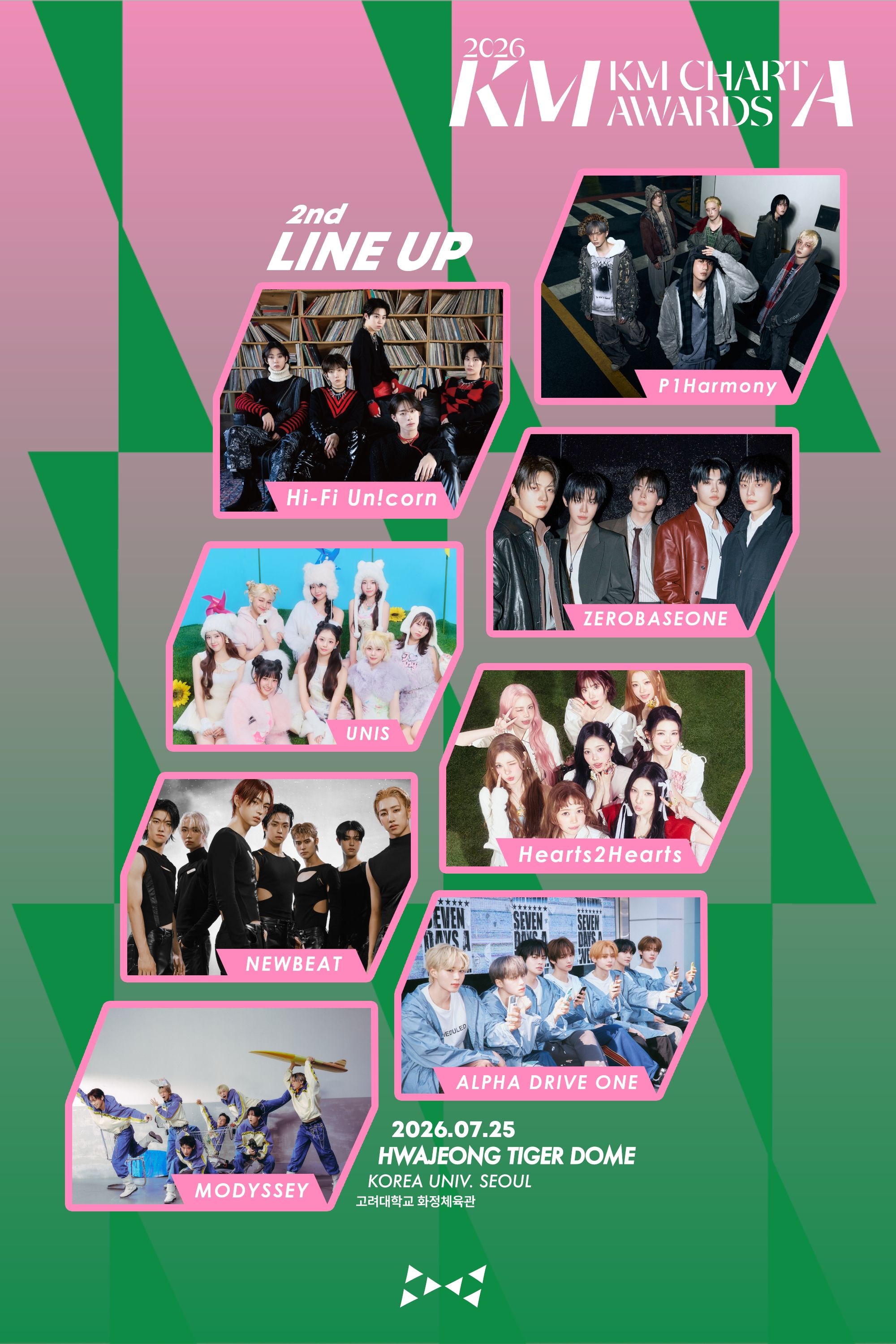 7/25】「KM CHART AWARDS 2026」K-POPコンサートチケット｜韓国