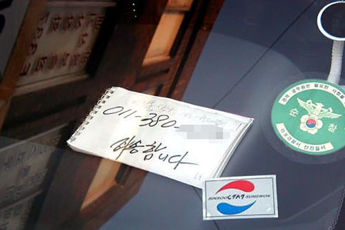 何のための電話番号?