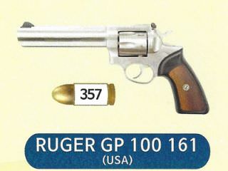 RUGER GP 100 161 口径：357マグナム 製造国：アメリカ 10発 50,000ウォン