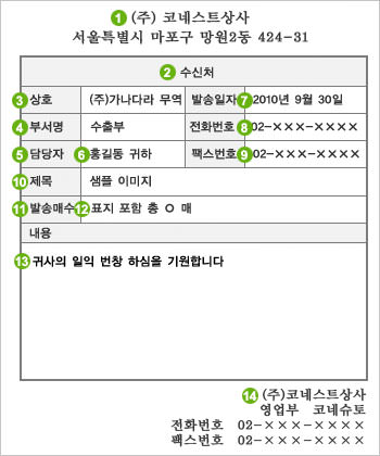 Eメール ファックスの韓国語表現 韓国語 ハングル 韓国旅行 コネスト