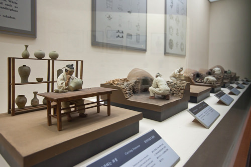 ミニチュアで分かりやすく説明された
青磁の制作過程(高麗)