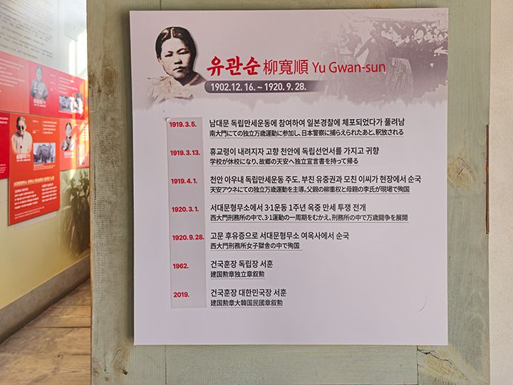 柳寛順(ユ・グァンスン)の紹介