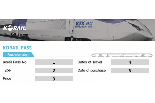 1.パス番号 /2.購入したパスの種類/3.購入価格/4.使用開始日/5.購入日
※イメージ画像。実際と異なる場合があります。