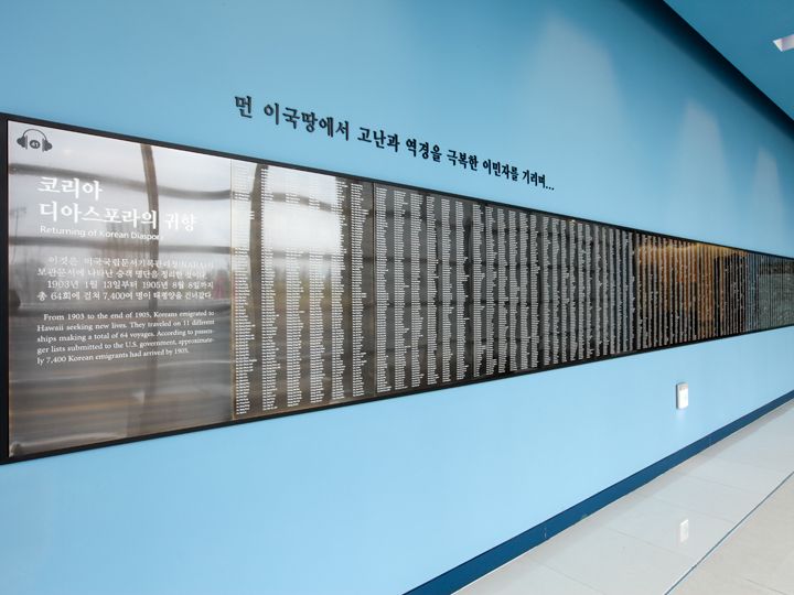 ハワイ移民の名前のプレート