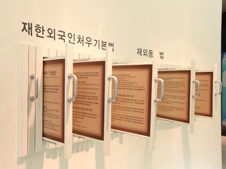 在韓外国人に関する法律の条文