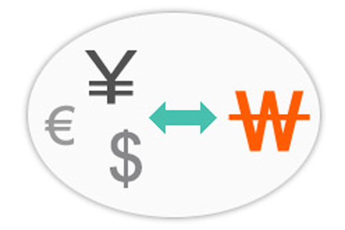 メリットとデメリットを確認して