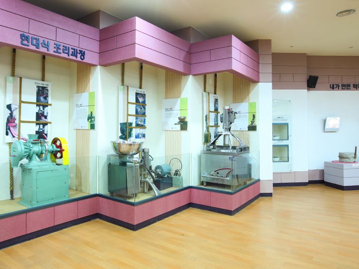 現在のマッククス作りに使われている機械