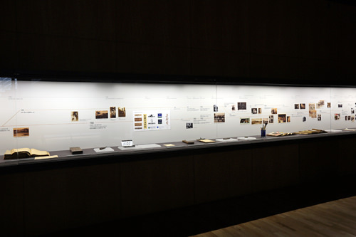 「春園堂」の歴史がひと目でわかる年表