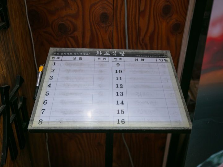 ボードに記入するタイプ