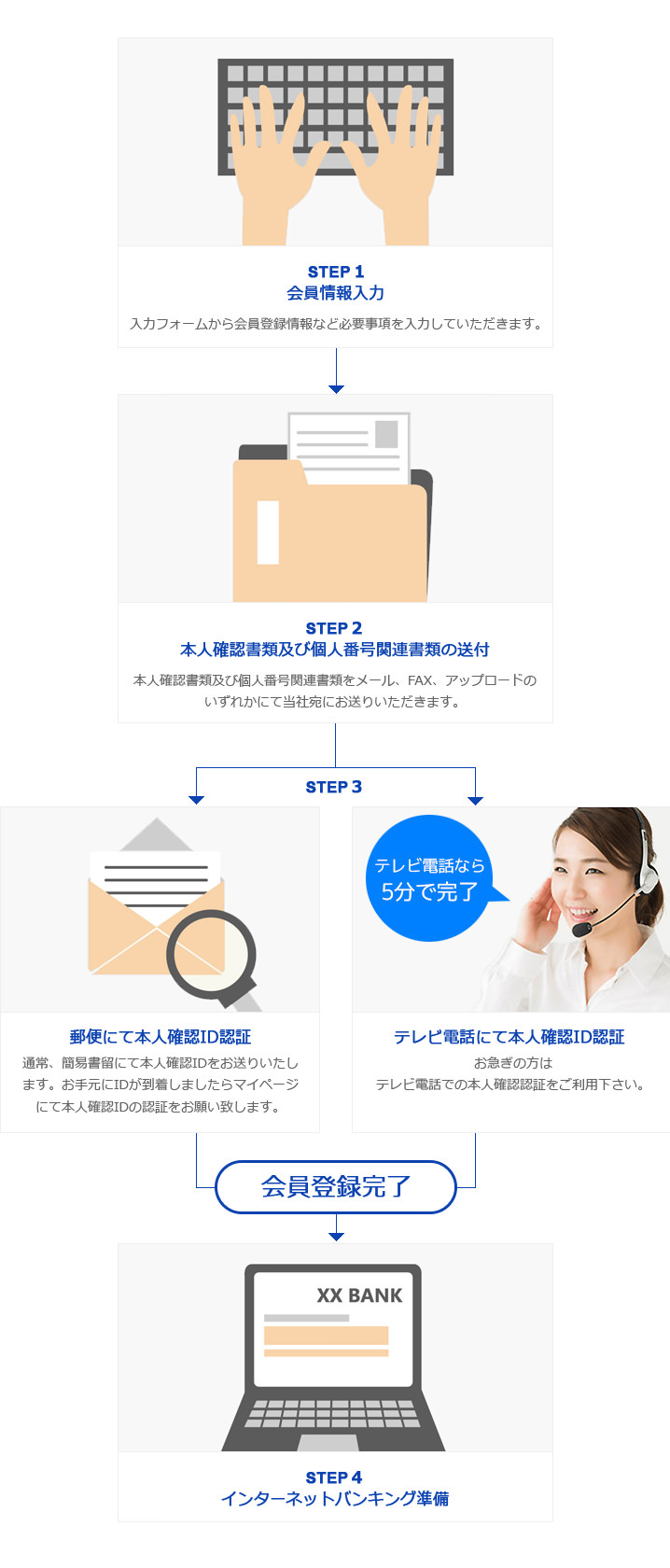 Exparo エクスパロ 海外送金 在韓日本人お役立ち情報 韓国文化と生活 韓国旅行 コネスト Exparo エクスパロ 海外送金 在韓日本人お役立ち情報 韓国文化と生活 韓国旅行 コネスト