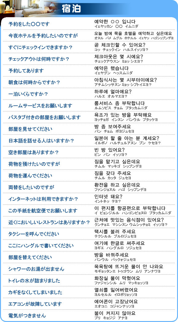 宿泊で使う韓国語 韓国語(ハングル)|韓国旅行「コネスト」 宿泊で使う韓国語 韓国語(ハングル)|韓国旅行「コネスト」